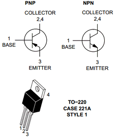 TIP29 datasheet TIP29 datasheet