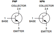 TIP31 datasheet TIP31 datasheet