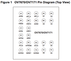 OV7670 datasheet OV7670 datasheet