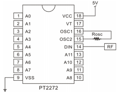 2272-M2S datasheet 2272-M2S datasheet