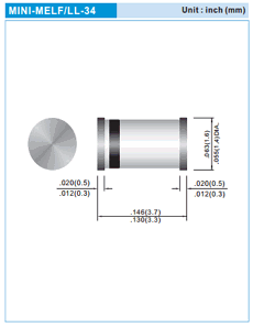 BAV101 datasheet BAV101 datasheet