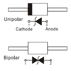 SA16 datasheet SA16 datasheet