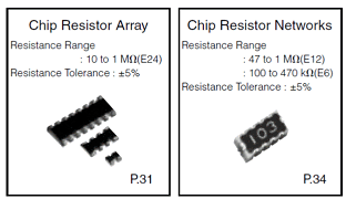 ERJ8EN datasheet ERJ8EN datasheet
