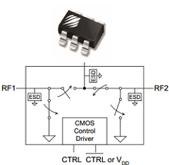 PE4259 datasheet