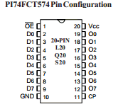 PI74FCT574TL datasheet PI74FCT574TL datasheet