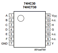 74AHCT30 datasheet
