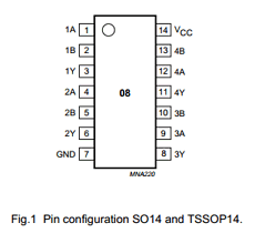 74ALVC08 datasheet