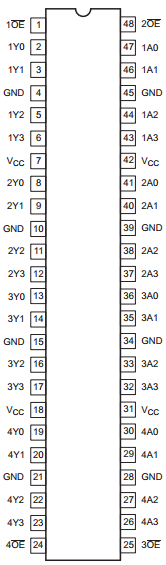 74ALVCH162244 datasheet