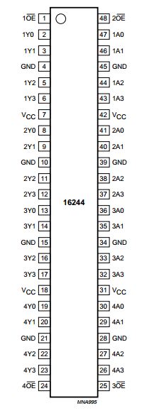 74ALVCH16244 datasheet 74ALVCH16244 datasheet