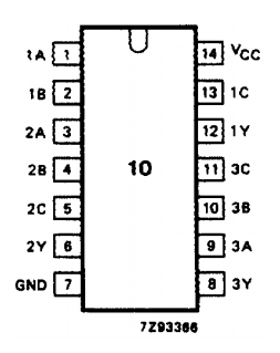 74HC10 datasheet 74HC10 datasheet