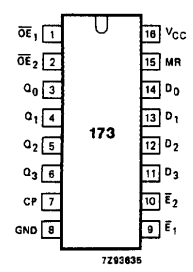 74HC173 datasheet