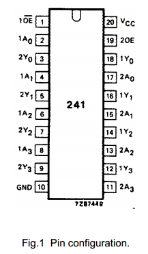 74HC241 datasheet 74HC241 datasheet