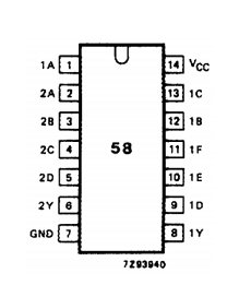 74HC58N datasheet