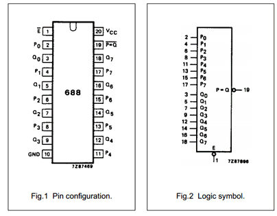 74HC688N datasheet