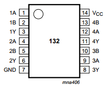 74HCT132D datasheet 74HCT132D datasheet