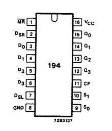 74HCT194D datasheet