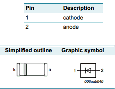 BAV102 datasheet