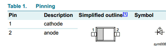 BB153 datasheet BB153 datasheet