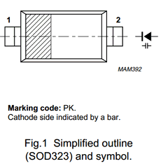 BB164 datasheet