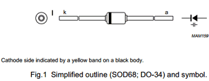 BB809 datasheet BB809 datasheet