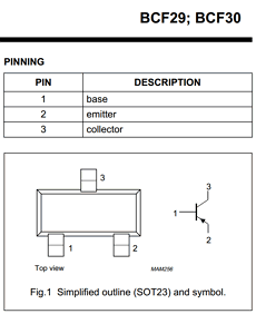 BCF29 datasheet