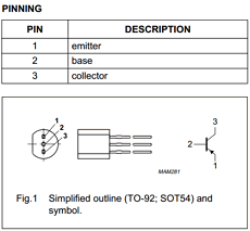 BF324 datasheet BF324 datasheet