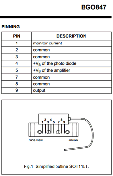 BGO847 datasheet