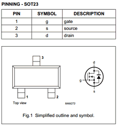 BSH103 datasheet