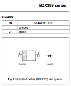 BZX399 datasheet