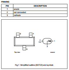 BZX84 datasheet