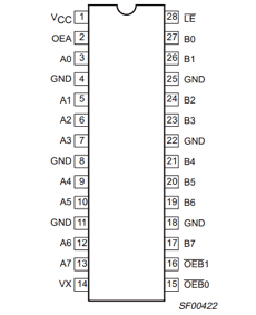 N74F776F datasheet N74F776F datasheet