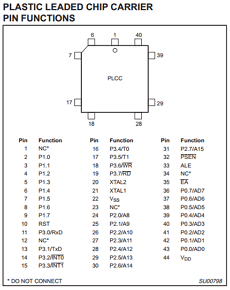OM5234 datasheet