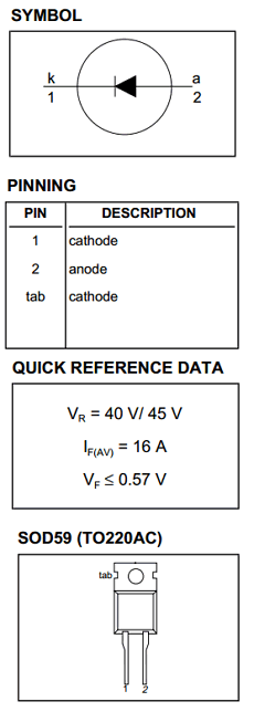 PBYR1645 datasheet