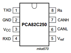PCA82C250 datasheet PCA82C250 datasheet