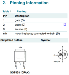 PHD98N03LT datasheet