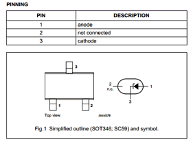 PZM3.3NB2 datasheet