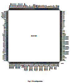 SAA7201H datasheet