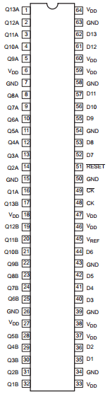 SSTV16859 datasheet SSTV16859 datasheet