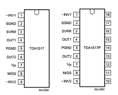 TDA1519 datasheet