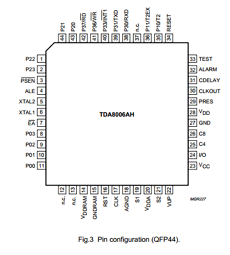 TDA8006AH datasheet