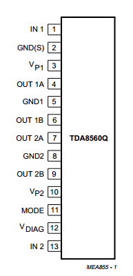 TDA8560Q datasheet
