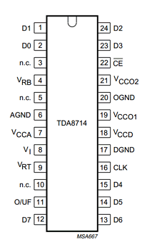 TDA8714 datasheet TDA8714 datasheet