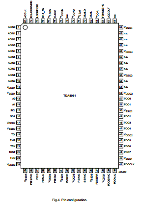 TDA8961 datasheet TDA8961 datasheet