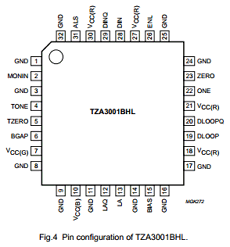 TZA3001BHL datasheet