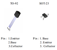 PJ2N9012 datasheet PJ2N9012 datasheet