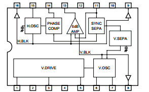 BA7149F datasheet BA7149F datasheet