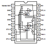 BA7625 datasheet BA7625 datasheet
