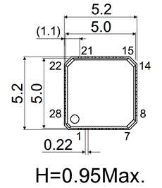 HQFN28V datasheet