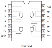 HD74LS00 datasheet HD74LS00 datasheet