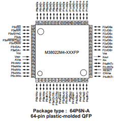 M38022M4-XXXFP datasheet